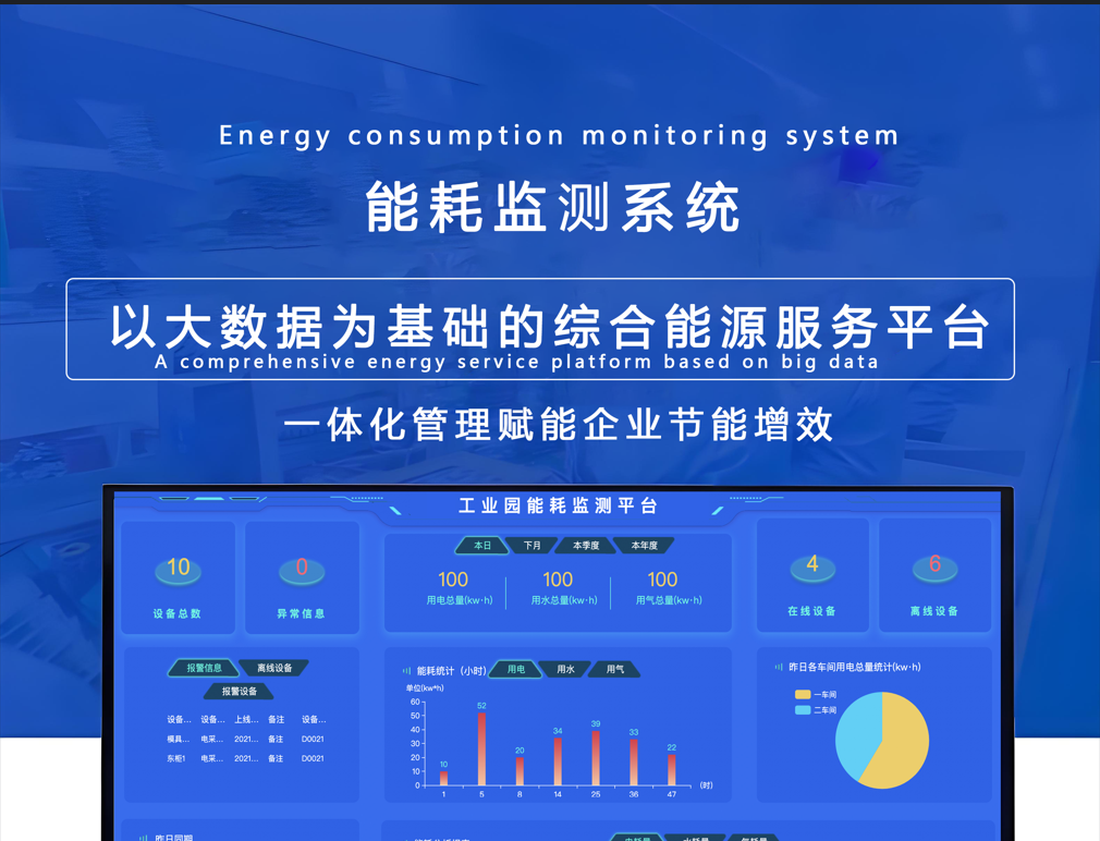 能耗监测管理系统