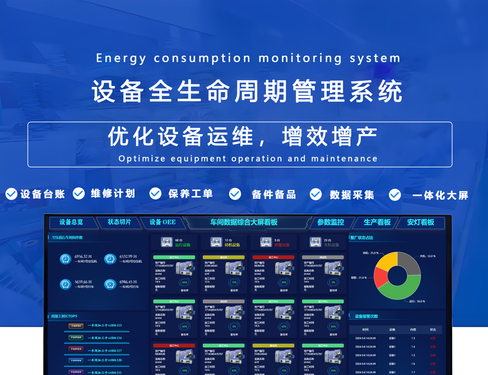 设备管理
