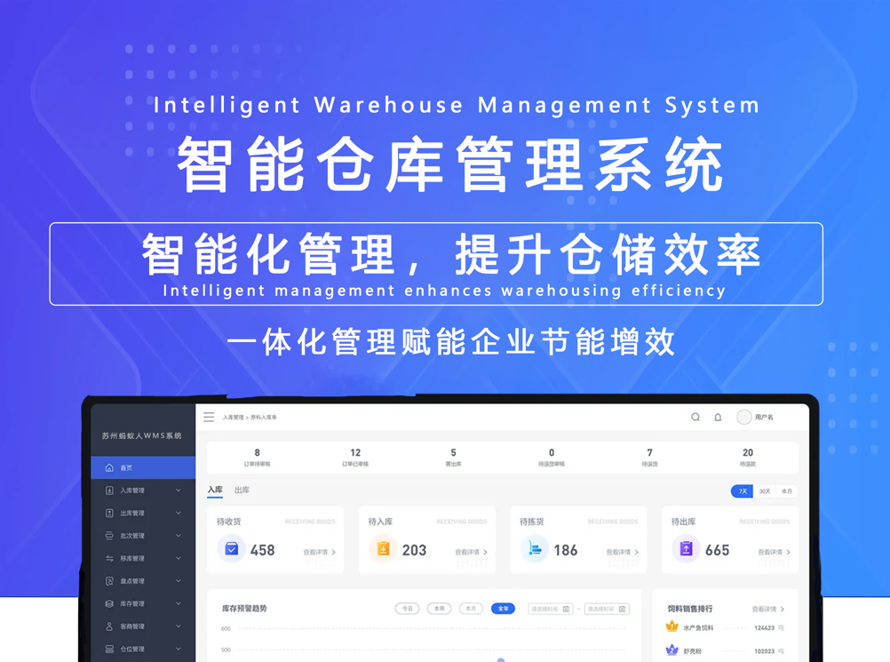 蚂蚁人WMS仓库管理系统